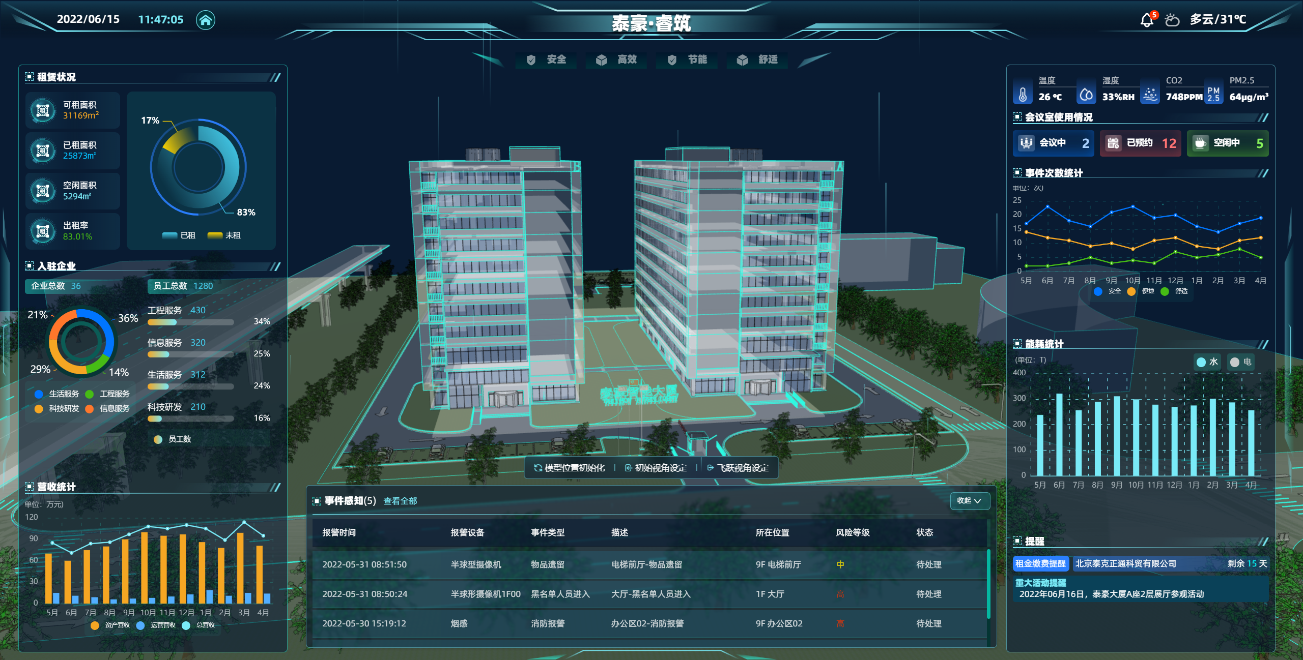 3、evo视讯官网睿筑平台2022.6.15.png